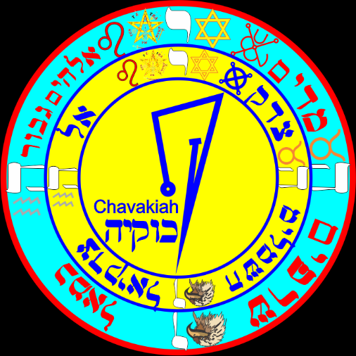 Selo do gênio Chavakiah